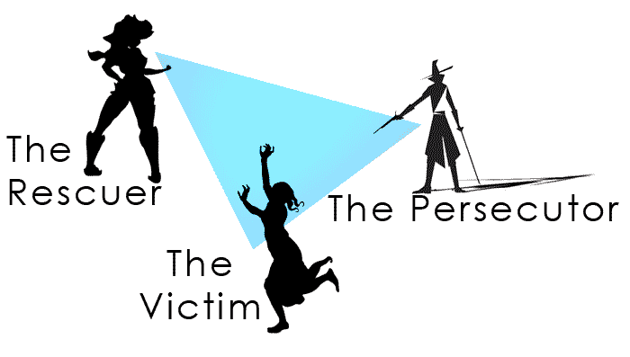 Drama Triangle: Savior, Persecutor, & Victim