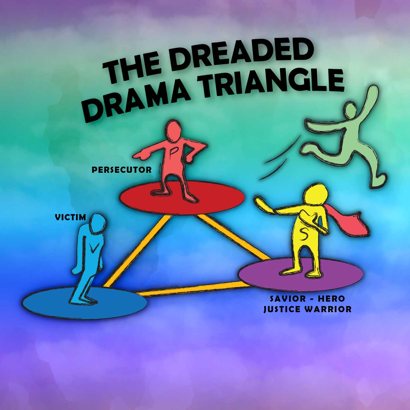 Episode 1: Intro To The Drama Triangle